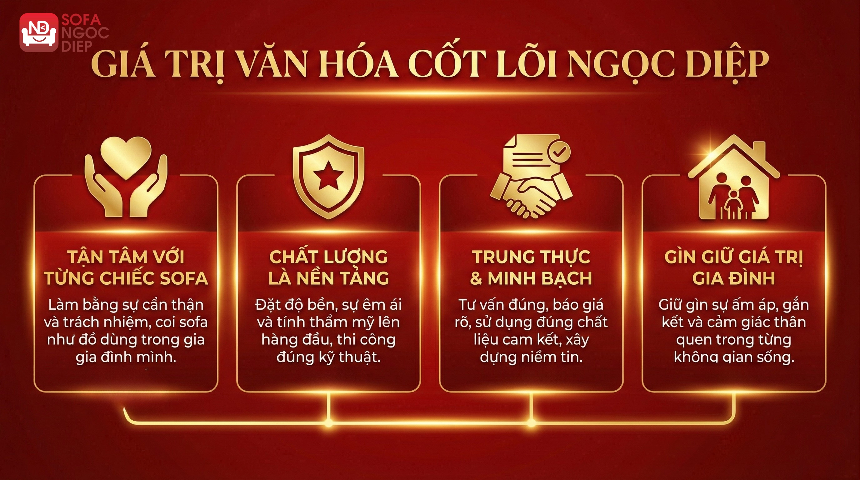 hinh anh introduce 3